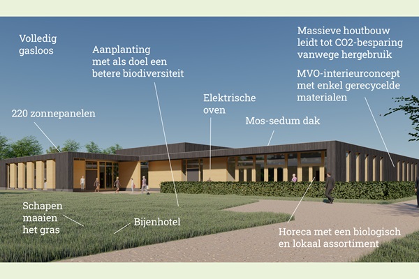 Visual crematorium Hoentocht Groningen met duurzame aspecten